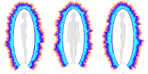 Measuring the Human Energy Field - Holistic Health Calgary